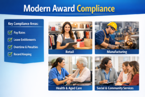 modern award compliance